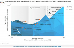 1602750090 20201015comdata l der en gesti n cx en emea