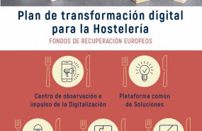 ep hosteleria de espana y empresas tractoras buscan fondos europeos para digitalizar el sector