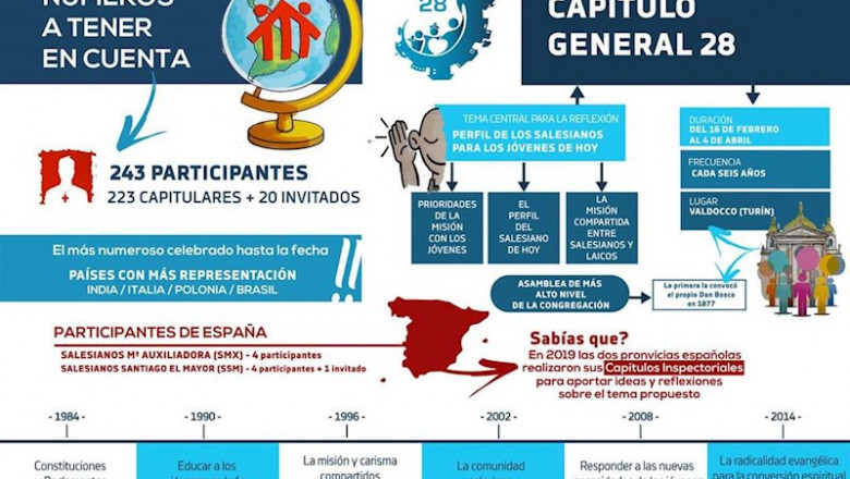 ep los salesianos comienzan este domingo en turin el 28 capitulo general