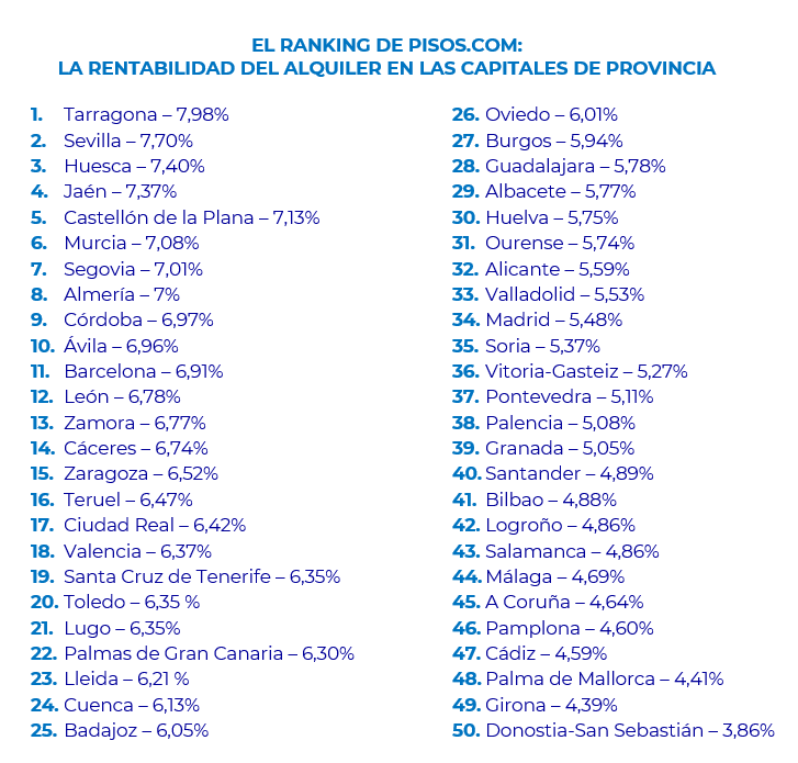 grfico 20260828102124