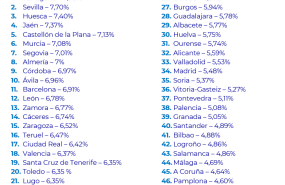 grfico 20260828102124