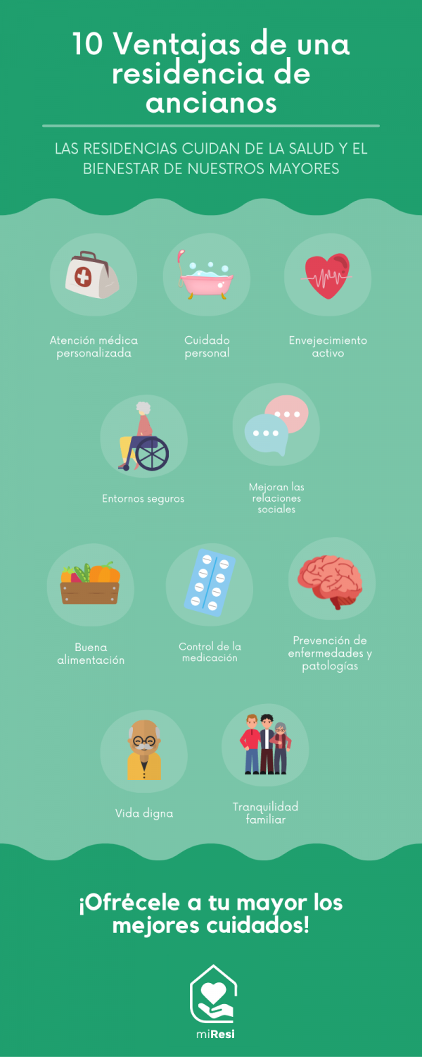 1638226239 10 ventajas de una residencia de ancianos 