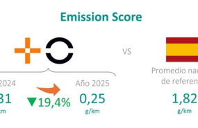 ep la flota de vehiculos de masorange disminuye sus emisiones casi un 20 en el ultimo ano ep la flota de vehiculos de masorange disminuye sus emisiones casi un 20 en el ultimo ano