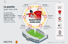 neoris futbol esp 20221122150333 neoris futbol esp 20221122150333