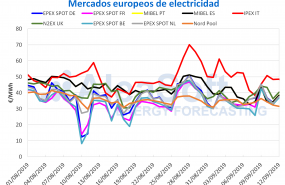 1568360284 aleasoft 13 9