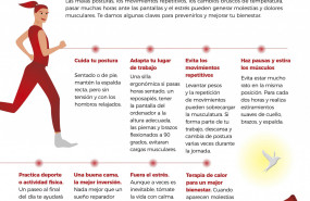 1647331170 infografiaprevenir molestias espalda medgen 20220315154529 