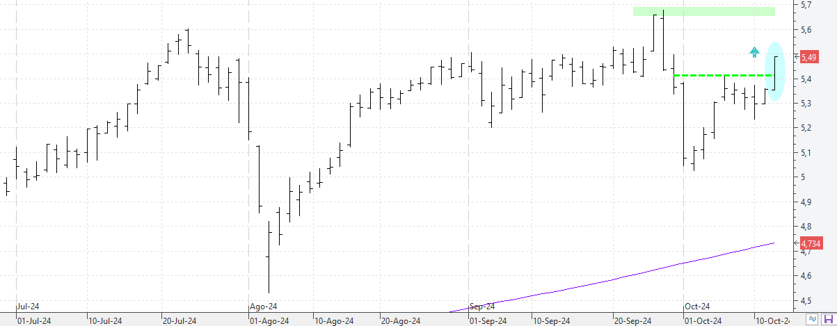 c141024caixabank