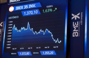 ep el ibex 35 ha iniciado la sesion de este jueves 3 de abril con una caida del 158 en plena guerra