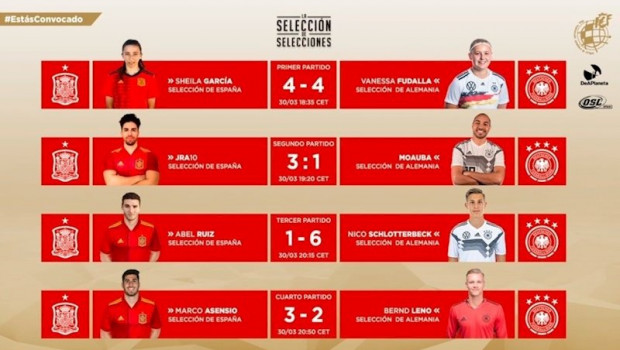 ep la seleccion espanola de efootball formada por marco asensio sheila garcia abel ruiz y javier