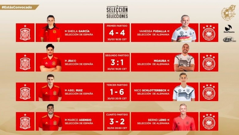 ep la seleccion espanola de efootball formada por marco asensio sheila garcia abel ruiz y javier ep la seleccion espanola de efootball formada por marco asensio sheila garcia abel ruiz y javier