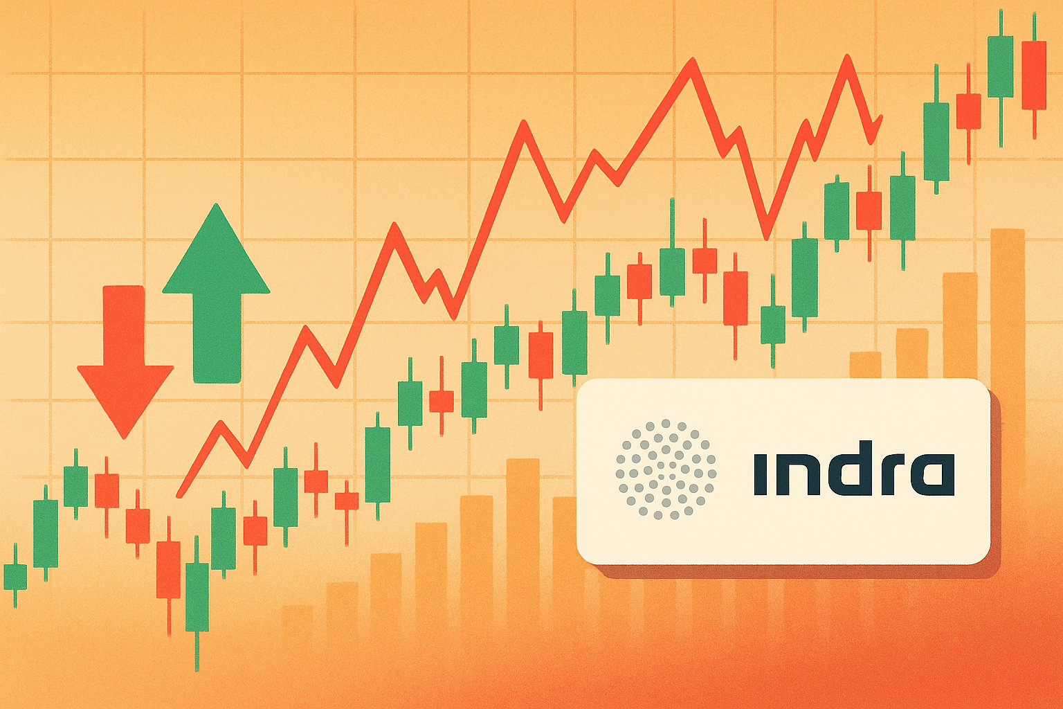 Indra se toma un respiro: ¿momento idóneo para volver al valor?