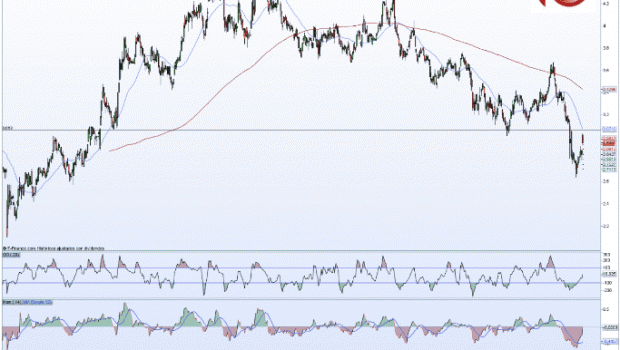 zzcbbankia12