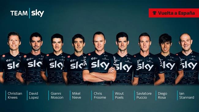 Froome lidera al Sky en La Vuelta de 2017 | TEAM SKY ep froome lideraskyla vuelta2017