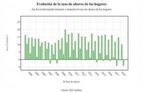 ep tasaahorrolos hogares 1t 2018
