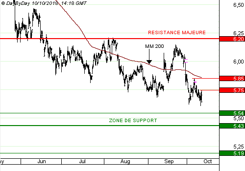natixis101020181011081043 natixis101020181011081043