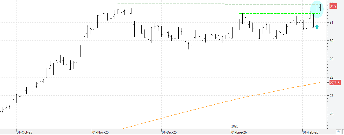c090226endesa