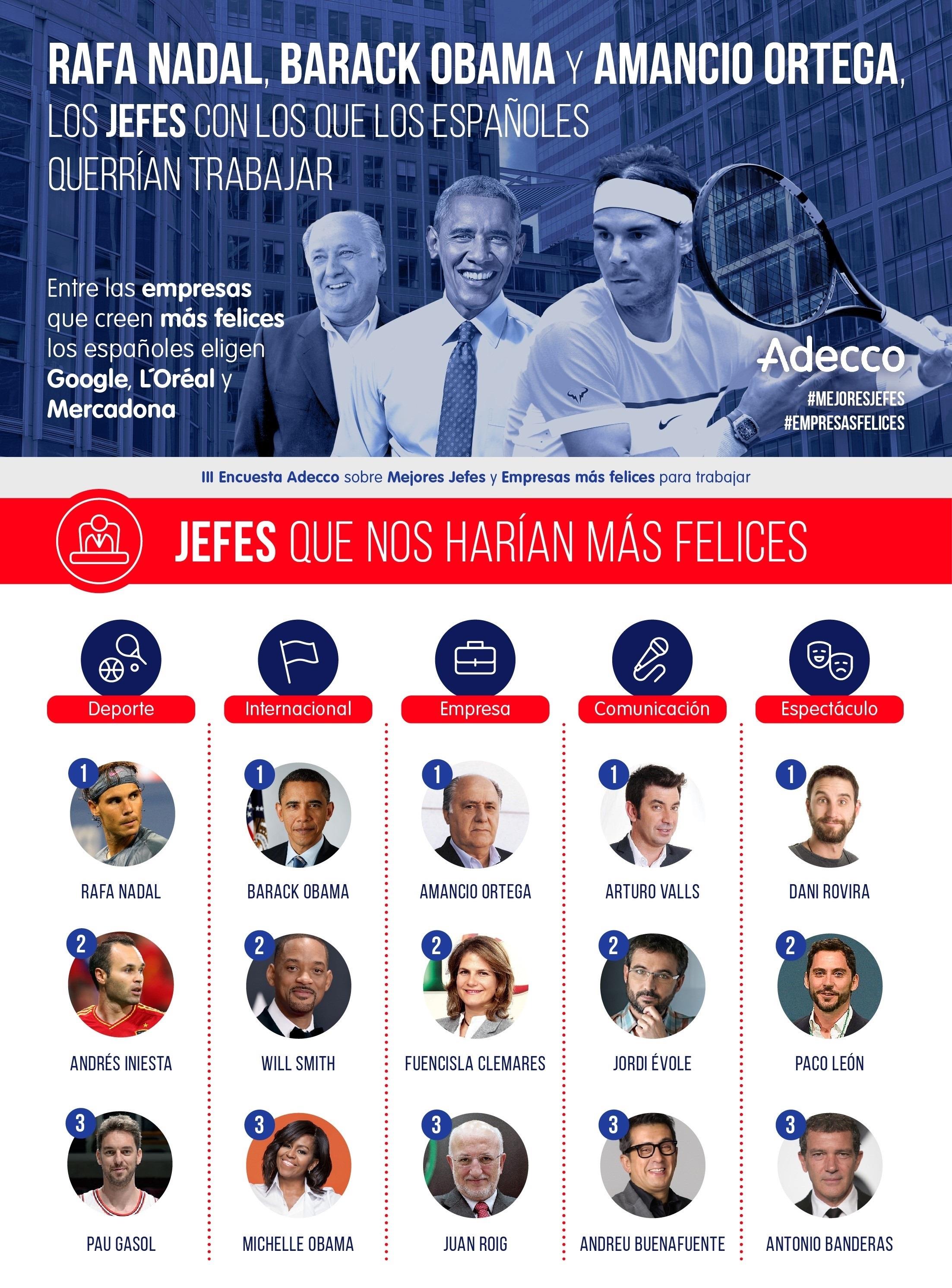 Adecco | ADECCO ep adecco