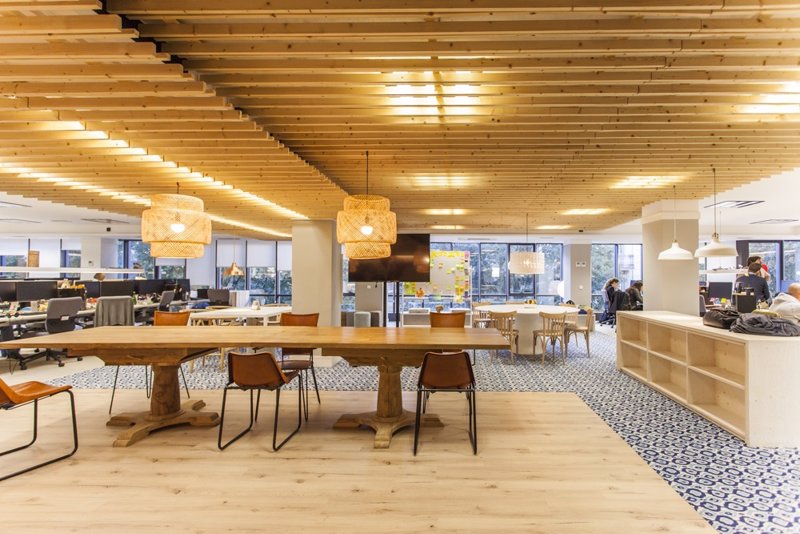 Figura de continuación alcista en eDreams Odigeo