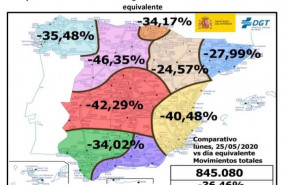 ep mapa de espana con intensidades de trafico del lunes 25 de mayo dia de cambio de fase en muchas