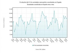 ep sociedades mercantiles mayo 2018