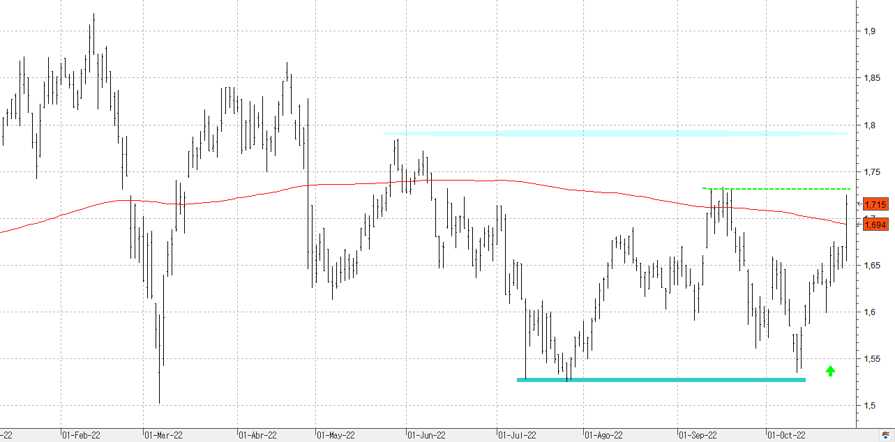 301022mapfre