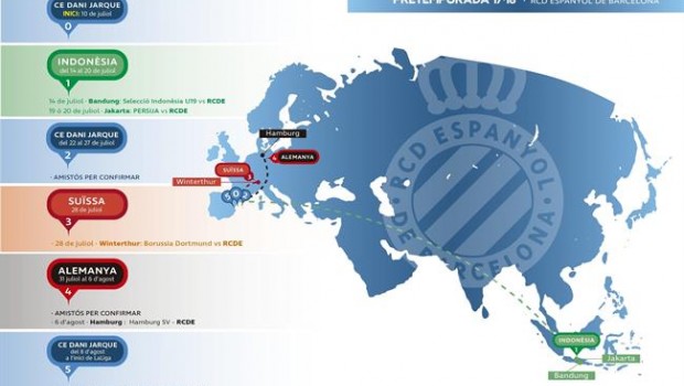 ep girarcd espanyol pretemporada 201718