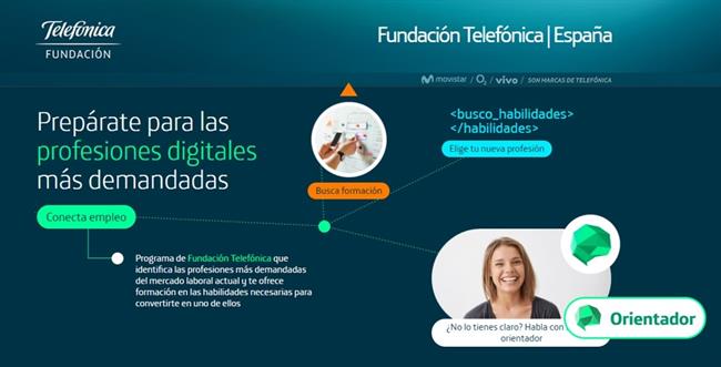 ep plataformaconecta empleo realizadafundacion telefonica