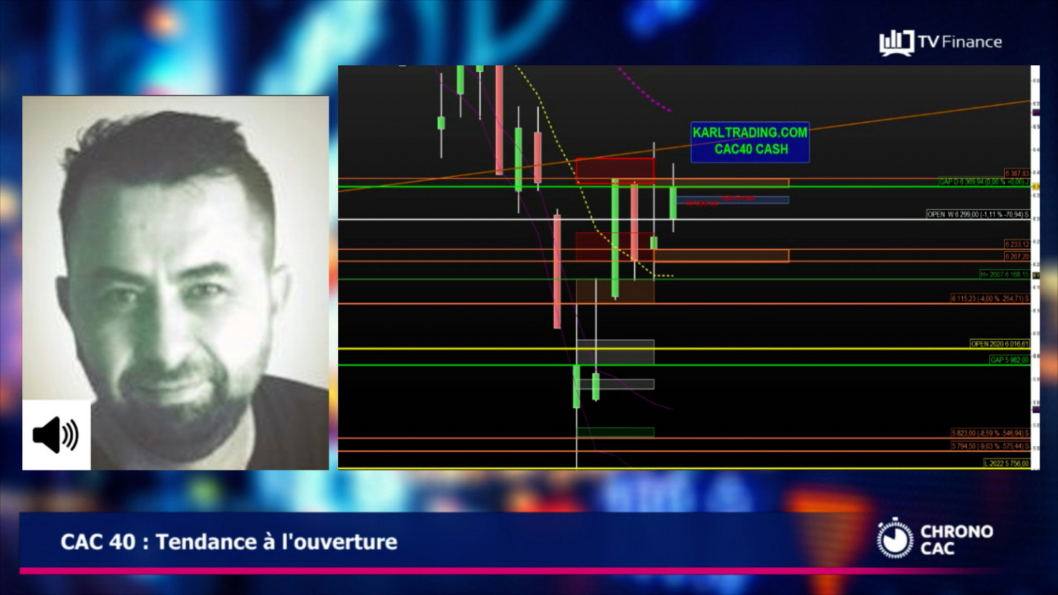 « CAC 40 : Ouverture en gap baissier » - tvfmedia.fr