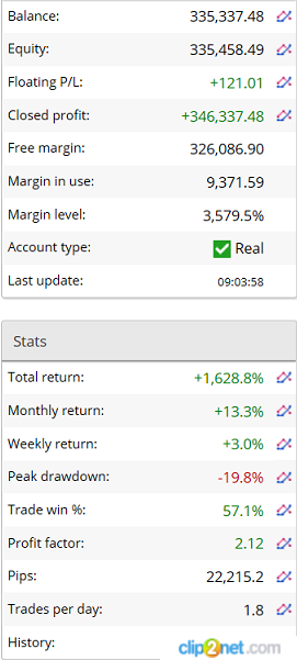 1562310686 estad sticas 1562310686 estad sticas