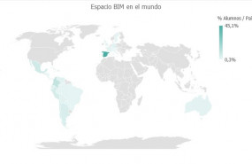 1590579320 espacio bim