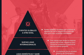 1651166795 valcompetit2