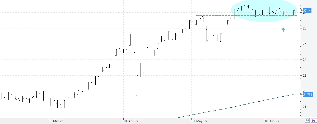c120625endesa c120625endesa