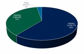ep archivo   cerca de 674000 coches hibridos y electricos circulaban en espana a cierre de 2020 el