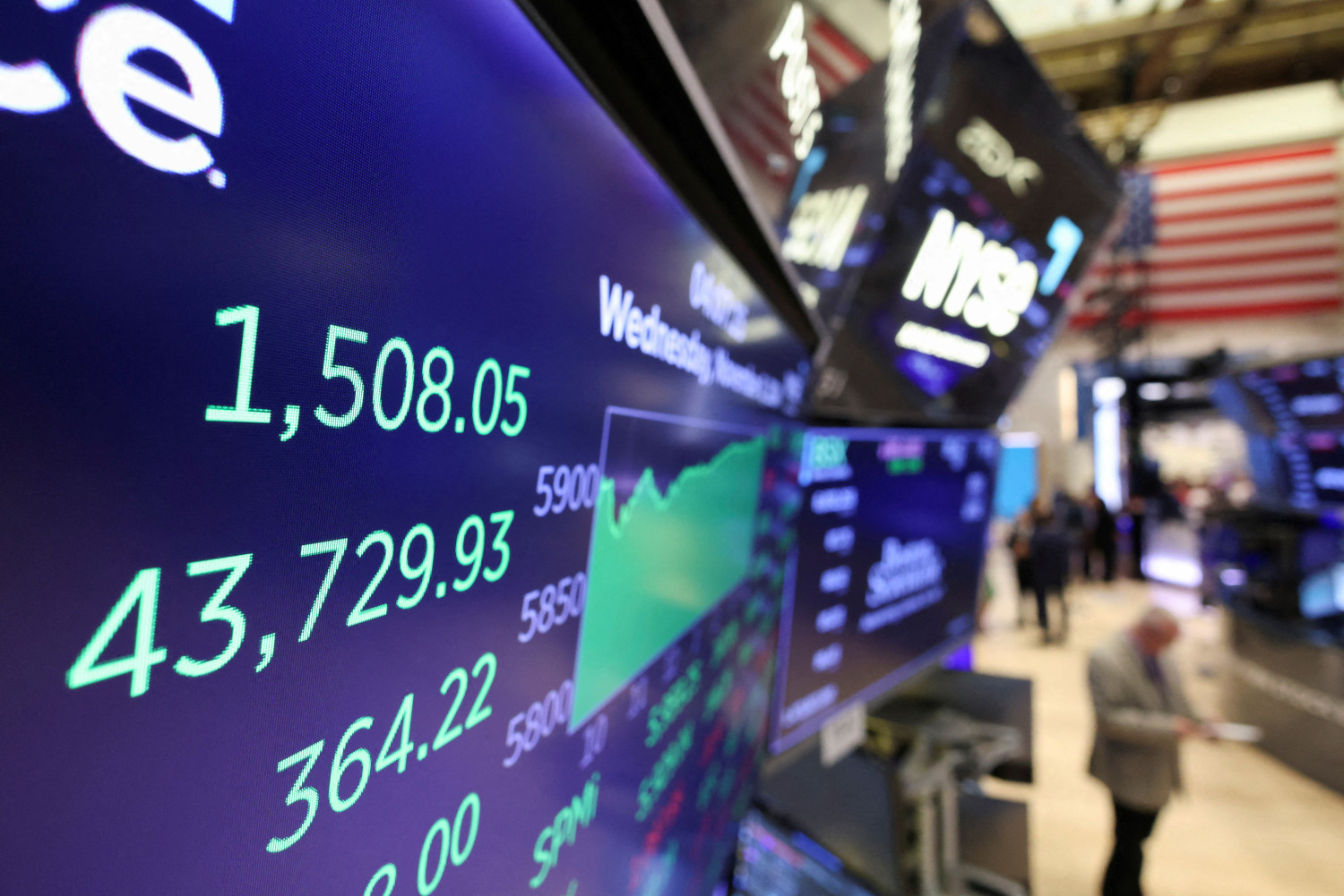 les traders travaillent sur le parquet de la bourse de new york 