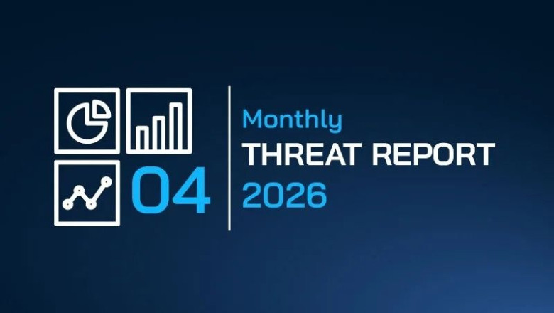 threat report hornetsecurity abril 2026