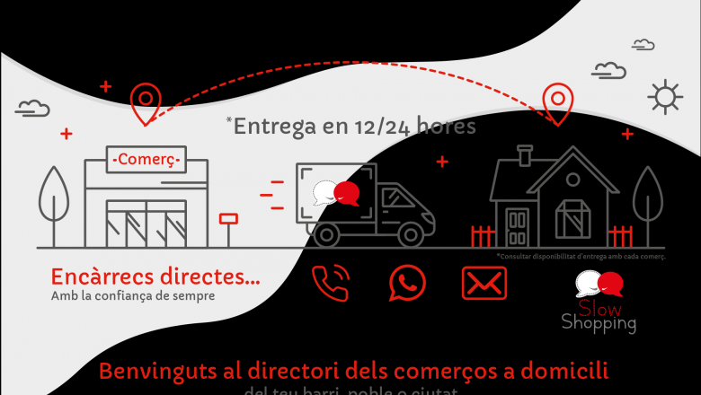 1584880825 comer slow shopping directori 287501