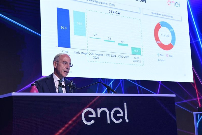 Enel es una muy buena opción por técnico