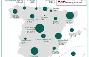 ep fundacion ecolec presenta los datos de reciclaje de raee durante el ano 2019