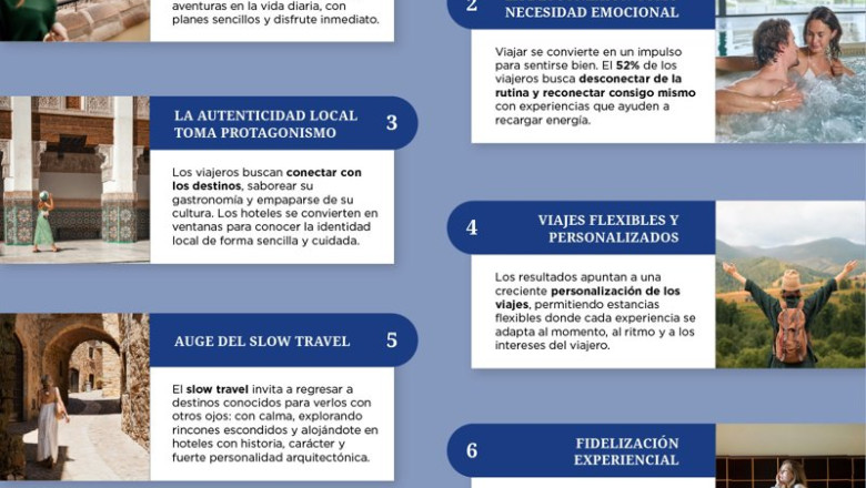 Microviajes, experiencias auténticas e hiperpersonalización, nuevas tendencias para 2026, según Eurostars | EUROSTARS HOTEL COMPANY ep microviajes experiencias autenticas e hiperpersonalizacion nuevas tendencias para 2026 segun
