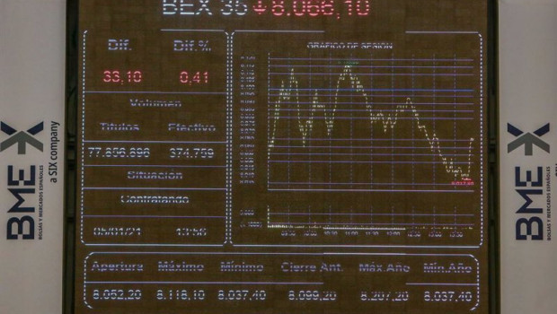 ep valores del ibex 35 en la bolsa de madrid espana a 5 de enero de 2021 el ibex 35 cedia un 032 en