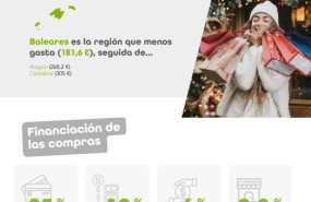 infografa black friday y navidad oney 20251124132343 infografa black friday y navidad oney 20251124132343