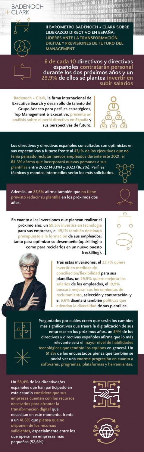 1635236881 badenoch infograf aparte 2 copia 2 