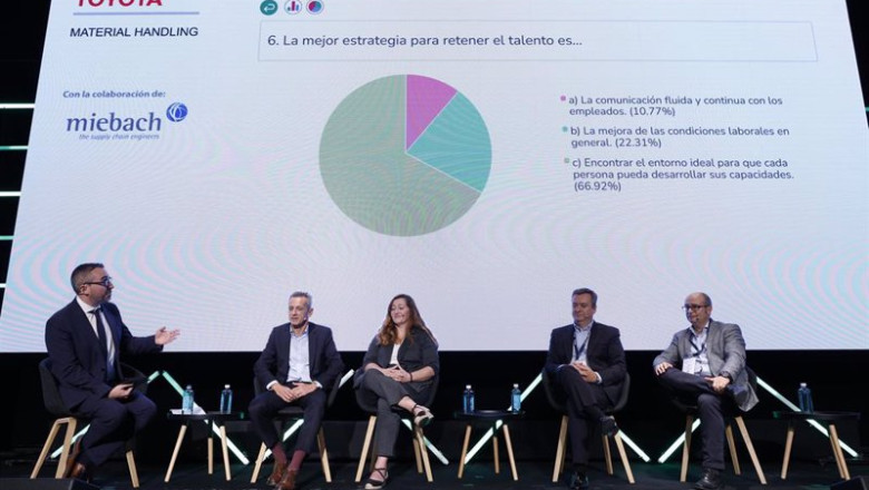 ep 13 congreso aecoc de supply chain ep 13 congreso aecoc de supply chain