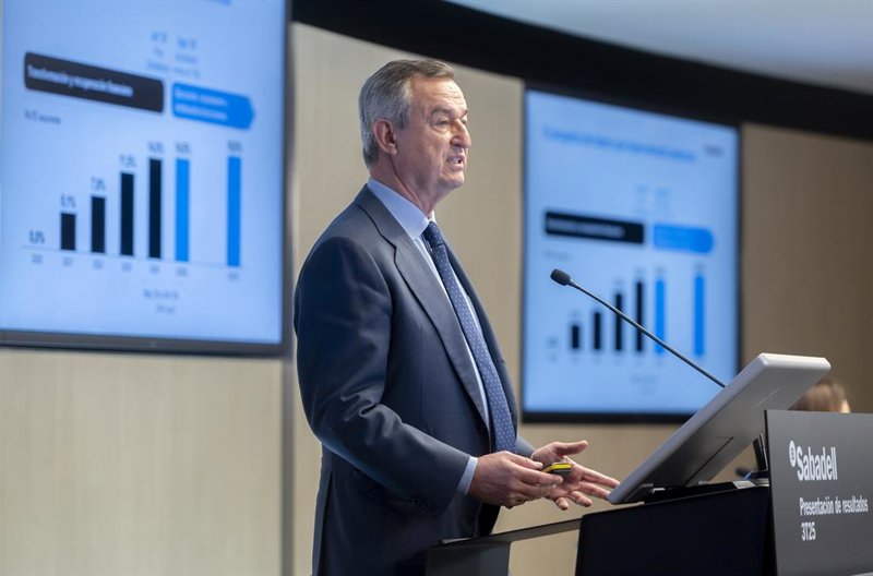 Sabadell amortiza una serie de participaciones preferentes de 500 millones de 2021