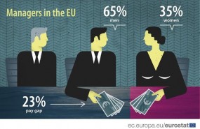 ep grafico brecha salarial eurostat