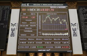 ep indices bursatiles en los paneles del palacio de la bolsa a 10 de marzo de 2022 en madrid espana