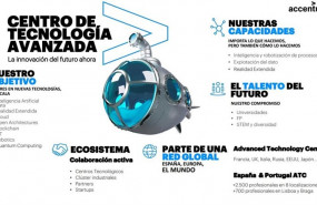 ep infografiacentrotecnologias avanzadasaccenturealicante