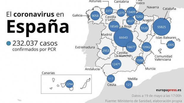 ep mapa con casos de coronavirus en espana a 19 de mayo a las 1700