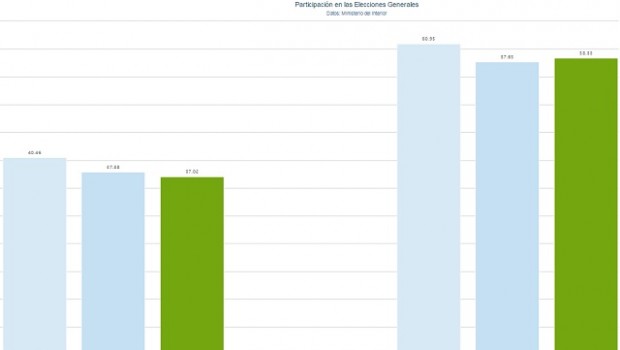 participacion-segundoavance