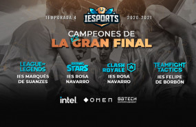 1624970248 imagen final 4 temporada liga iesports 